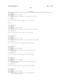 ANTIGEN-SPECIFIC INDUCED TOLEROGENIC DENDRITIC CELLS TO REDUCE ANTIBODY     RESPONSES diagram and image