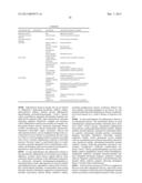 ANTIGEN-SPECIFIC INDUCED TOLEROGENIC DENDRITIC CELLS TO REDUCE ANTIBODY     RESPONSES diagram and image