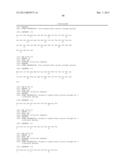 ANTIGEN-SPECIFIC INDUCED TOLEROGENIC DENDRITIC CELLS TO REDUCE ANTIBODY     RESPONSES diagram and image