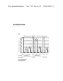 TREATMENT AND PREVENTION OF CANCERS ASSOCIATED WITH INTRACELLULAR     ONCOPROTEINS BY ANTIBODY THERAPY OR VACCINATION diagram and image