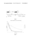 SMALL MOLECULE INHIBITORS OF PROTEIN KINASES diagram and image