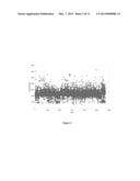 SMALL MOLECULE INHIBITORS OF PROTEIN KINASES diagram and image