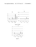 SMALL MOLECULE INHIBITORS OF PROTEIN KINASES diagram and image