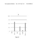 SMALL MOLECULE INHIBITORS OF PROTEIN KINASES diagram and image