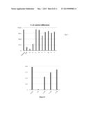 SMALL MOLECULE INHIBITORS OF PROTEIN KINASES diagram and image