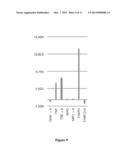 SMALL MOLECULE INHIBITORS OF PROTEIN KINASES diagram and image