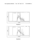 LIPOSOMES CONTAINING OLIGOPEPTIDE FRAGMENTS OF MYELIN BASIC PROTEIN, A     PHARMACEUTICAL COMPOSITION AND A METHOD FOR TREATMENT OF MULTIPLE     SCLEROSIS diagram and image