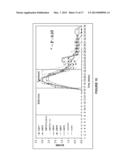 LIPOSOMES CONTAINING OLIGOPEPTIDE FRAGMENTS OF MYELIN BASIC PROTEIN, A     PHARMACEUTICAL COMPOSITION AND A METHOD FOR TREATMENT OF MULTIPLE     SCLEROSIS diagram and image