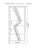 LIPOSOMES CONTAINING OLIGOPEPTIDE FRAGMENTS OF MYELIN BASIC PROTEIN, A     PHARMACEUTICAL COMPOSITION AND A METHOD FOR TREATMENT OF MULTIPLE     SCLEROSIS diagram and image