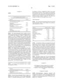 Modified Release Formulations Containing Drug-Ion Exchange Resin Complexes diagram and image