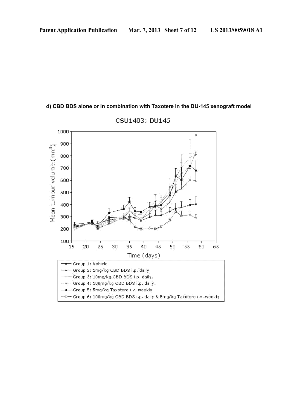 PHYTOCANNABINOIDS IN THE TREATMENT OF CANCER - diagram, schematic, and image 08