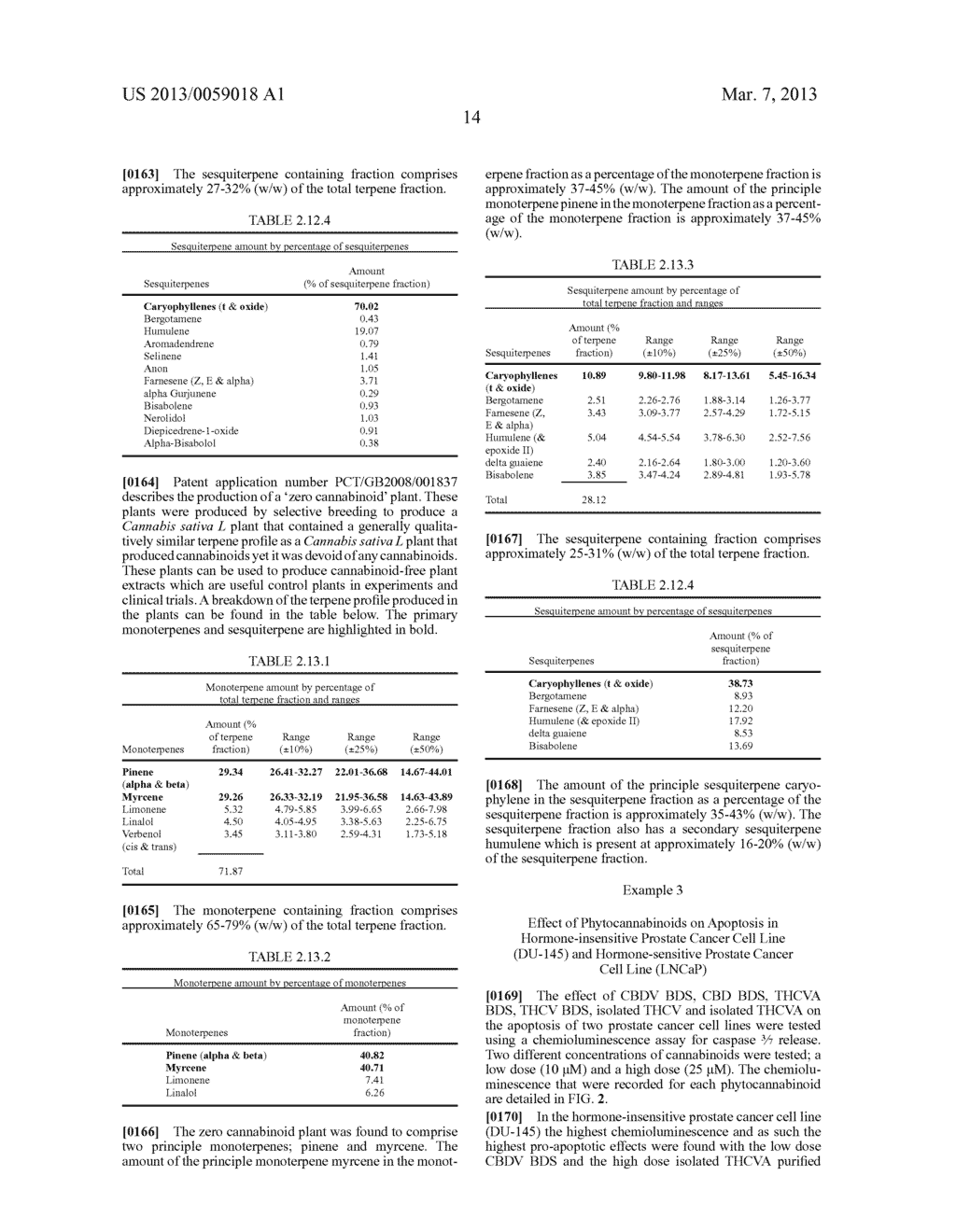 PHYTOCANNABINOIDS IN THE TREATMENT OF CANCER - diagram, schematic, and image 27