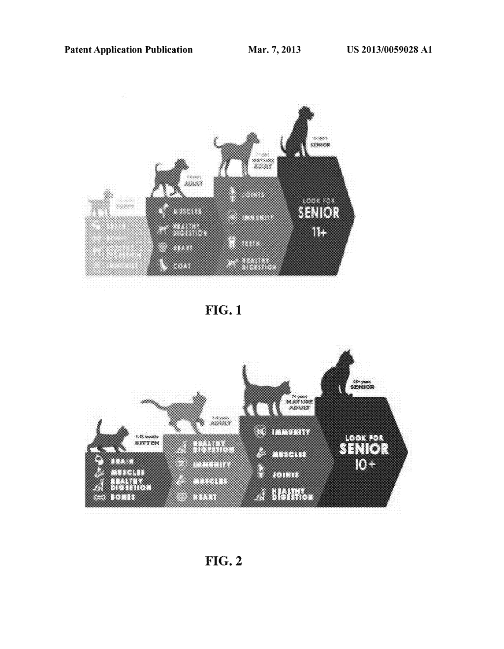 Compositions and Methods for Providing a Life-Stage-Appropriate Animal     Diet - diagram, schematic, and image 02