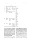 Compositions and Methods for Providing a Life-Stage-Appropriate Animal     Diet diagram and image