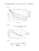 PROCESS diagram and image