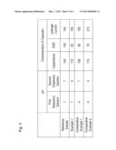 METHOD OF MANUFACTURING ELECTROLYTIC CAPACITOR diagram and image