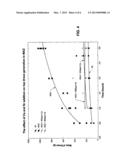 METAL-COATED STEEL STRIP diagram and image