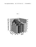 CEMENT-FREE ALKALI-ACTIVATED BINDING MATERIAL, AND MORTAR AND CONCRETE     USING SAME diagram and image