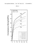 CEMENT-FREE ALKALI-ACTIVATED BINDING MATERIAL, AND MORTAR AND CONCRETE     USING SAME diagram and image