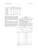 Curable Polyorganosiloxane Composition For Use As An Encapsulant For A     Solar Cell Module diagram and image