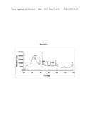 NANOCRYSTALLINE SILICON IN SIO2 COMPOSITE AND FREESTANDING SILICON     NANOPARTICLES diagram and image