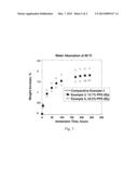 EPOXYBENZYL-TERMINATED POLY(ARYLENE ETHER)S, METHOD FOR PREPARATION     THEREOF, AND CURABLE COMPOSITIONS COMPRISING SAME diagram and image