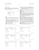 Printing Process, Polymer and Ink diagram and image