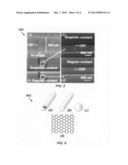 Methods of establishing low-resistance electrical contact to carbon     nanostructures with graphitic interfacial layer diagram and image