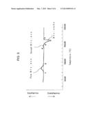 POLYLACTIC RESIN EXPANDED BEADS AND MOLDED ARTICLE OF THE EXPANDED BEADS diagram and image