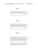 GAS BARRIER THIN FILM, ELECTRONIC DEVICE INCLUDING THE SAME, AND METHOD OF     PREPARING GAS BARRIER THIN FILM diagram and image