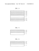 GAS BARRIER THIN FILM, ELECTRONIC DEVICE INCLUDING THE SAME, AND METHOD OF     PREPARING GAS BARRIER THIN FILM diagram and image