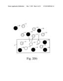 Method of strengthening glass by plasma induced ion exchanges, and     articles made according to the same diagram and image