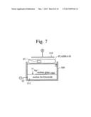 Method of strengthening glass by plasma induced ion exchanges, and     articles made according to the same diagram and image