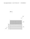 Magnetoresistance Device diagram and image