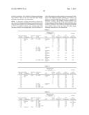 SECONDARY BATTERY, BATTERY PACK, ELECTRIC VEHICLE, ENERGY STORAGE SYSTEM,     ELECTRIC POWER TOOL, AND ELECTRONIC UNIT diagram and image