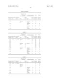 SECONDARY BATTERY, BATTERY PACK, ELECTRIC VEHICLE, ENERGY STORAGE SYSTEM,     ELECTRIC POWER TOOL, AND ELECTRONIC UNIT diagram and image