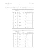 SECONDARY BATTERY, BATTERY PACK, ELECTRIC VEHICLE, ENERGY STORAGE SYSTEM,     ELECTRIC POWER TOOL, AND ELECTRONIC UNIT diagram and image