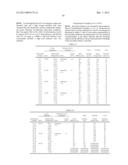 SECONDARY BATTERY, BATTERY PACK, ELECTRIC VEHICLE, ENERGY STORAGE SYSTEM,     ELECTRIC POWER TOOL, AND ELECTRONIC UNIT diagram and image