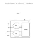 FUEL CELL SYSTEM AND DRIVING METHOD THEREOF diagram and image