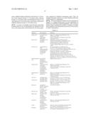 METHOD FOR THE PRODUCTION OF AN AQUEOUS GLUCOSE SOLUTION diagram and image