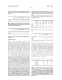 METHOD FOR THE PRODUCTION OF AN AQUEOUS GLUCOSE SOLUTION diagram and image