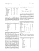 METHOD FOR THE PRODUCTION OF AN AQUEOUS GLUCOSE SOLUTION diagram and image