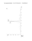 BIOCATALYTIC PRODUCTION OF GLYCOSIDES diagram and image