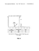 POLYMER-BASED COMPOSITIONS AND CONJUGATES OF ANTIMICROBIAL AGENTS diagram and image