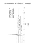 AFFINITY/LECTIN CHROMATOGRAPHY METHODS diagram and image