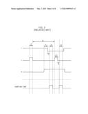 PIXEL OF IMAGE SENSOR AND METHOD FOR FABRICATING THE SAME diagram and image