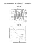 METHOD OF MANUFACTURING SEMICONDUCTOR DEVICE diagram and image