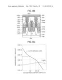 METHOD OF MANUFACTURING SEMICONDUCTOR DEVICE diagram and image