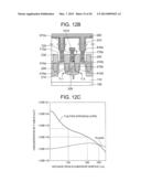 METHOD OF MANUFACTURING SEMICONDUCTOR DEVICE diagram and image