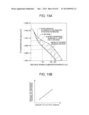 METHOD OF MANUFACTURING SEMICONDUCTOR DEVICE diagram and image